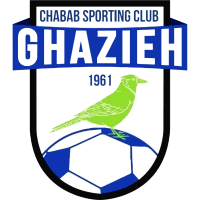 ShababAlGhaziehU20